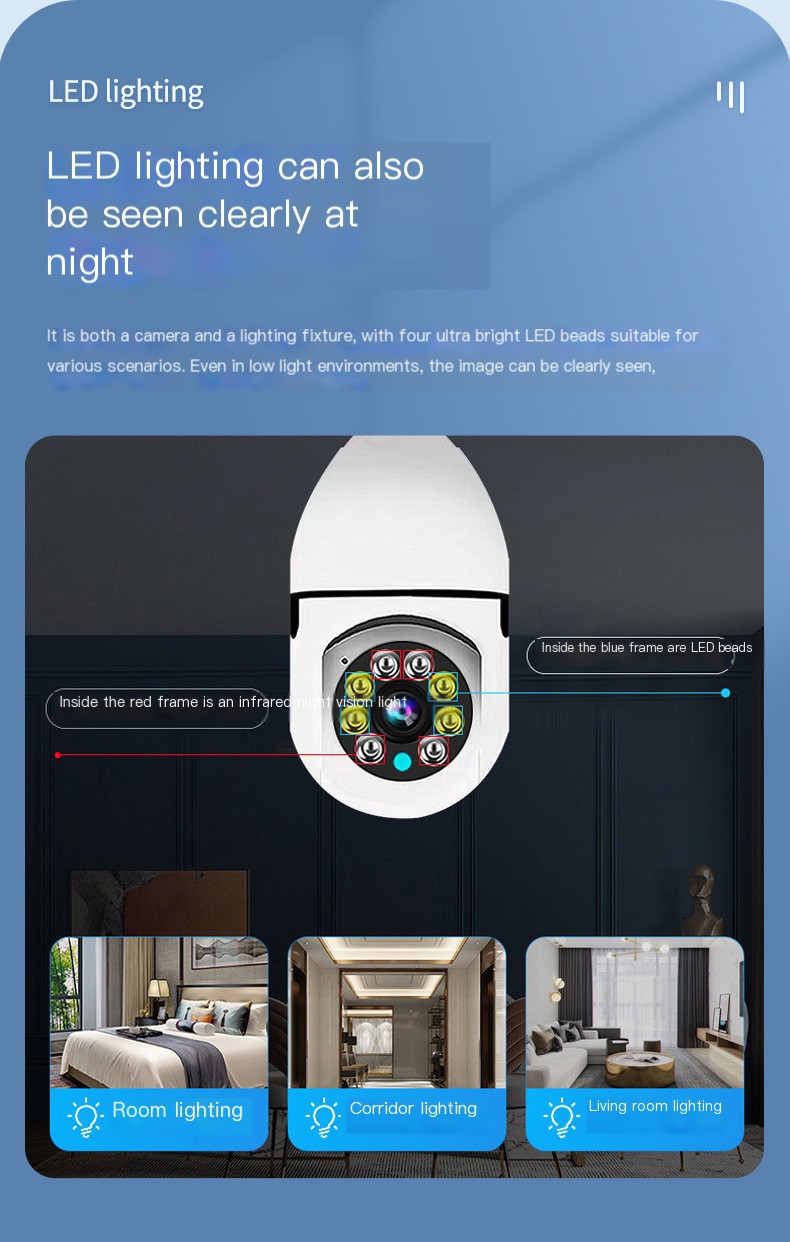 Camera Bulb 7