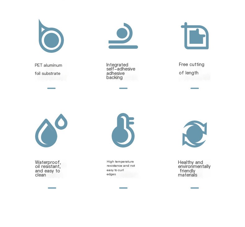 Kitchen Oil-Proof Sticker Example 2