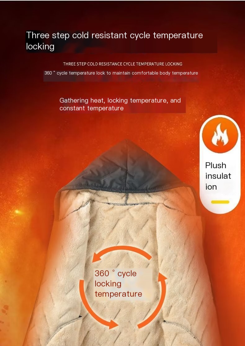 Waterproof Jacket Image 3