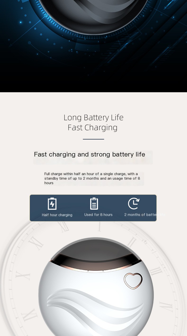 User Friendly Design