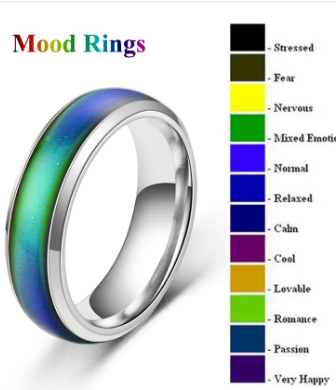 Mood Ring Image 3