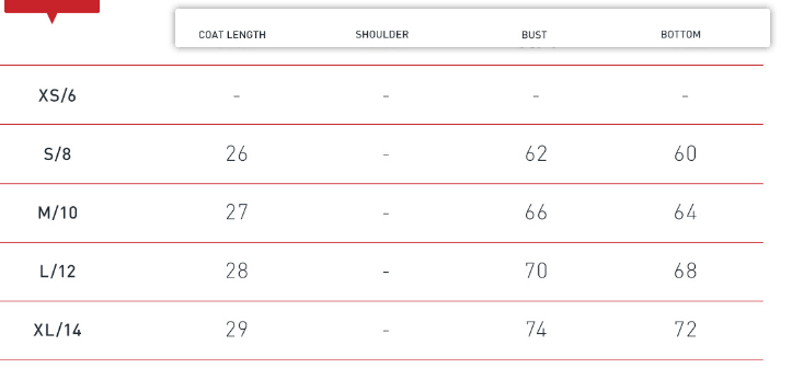 Jogas krūštura dizains 1