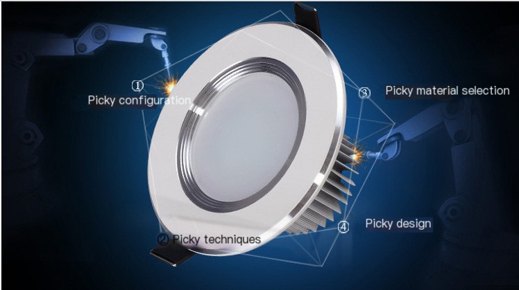 LED Ceiling Light
