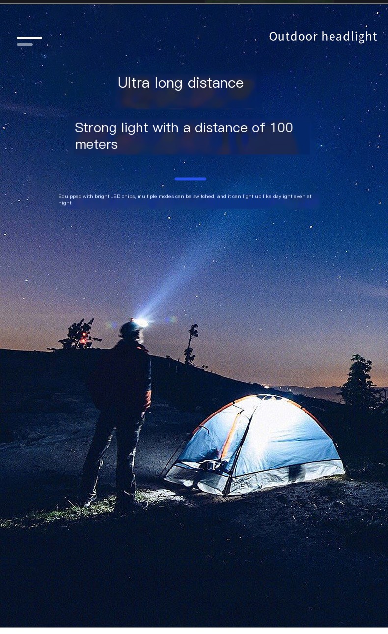 LED Headlamp 5