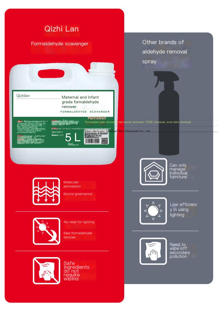 Photocatalyst formaldehyde removal New House formaldehyde removal agent non-photocatalyst titanium dioxide spray decoration deodorant