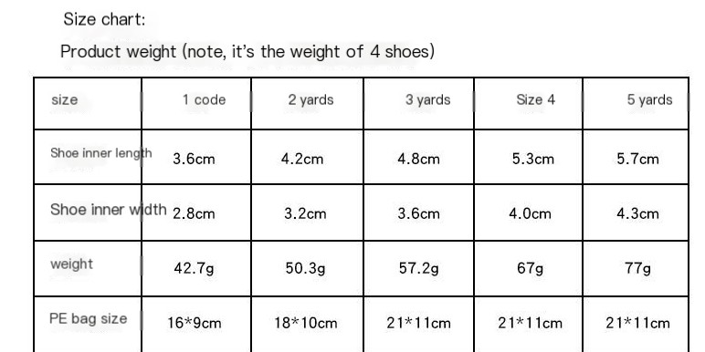Thick Lamb Wool Pet Shoes 1