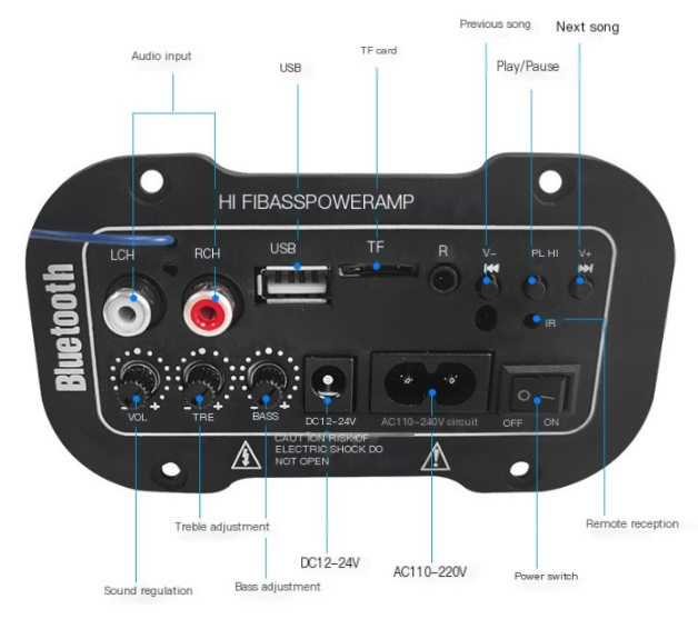 Car Audio System Image 1