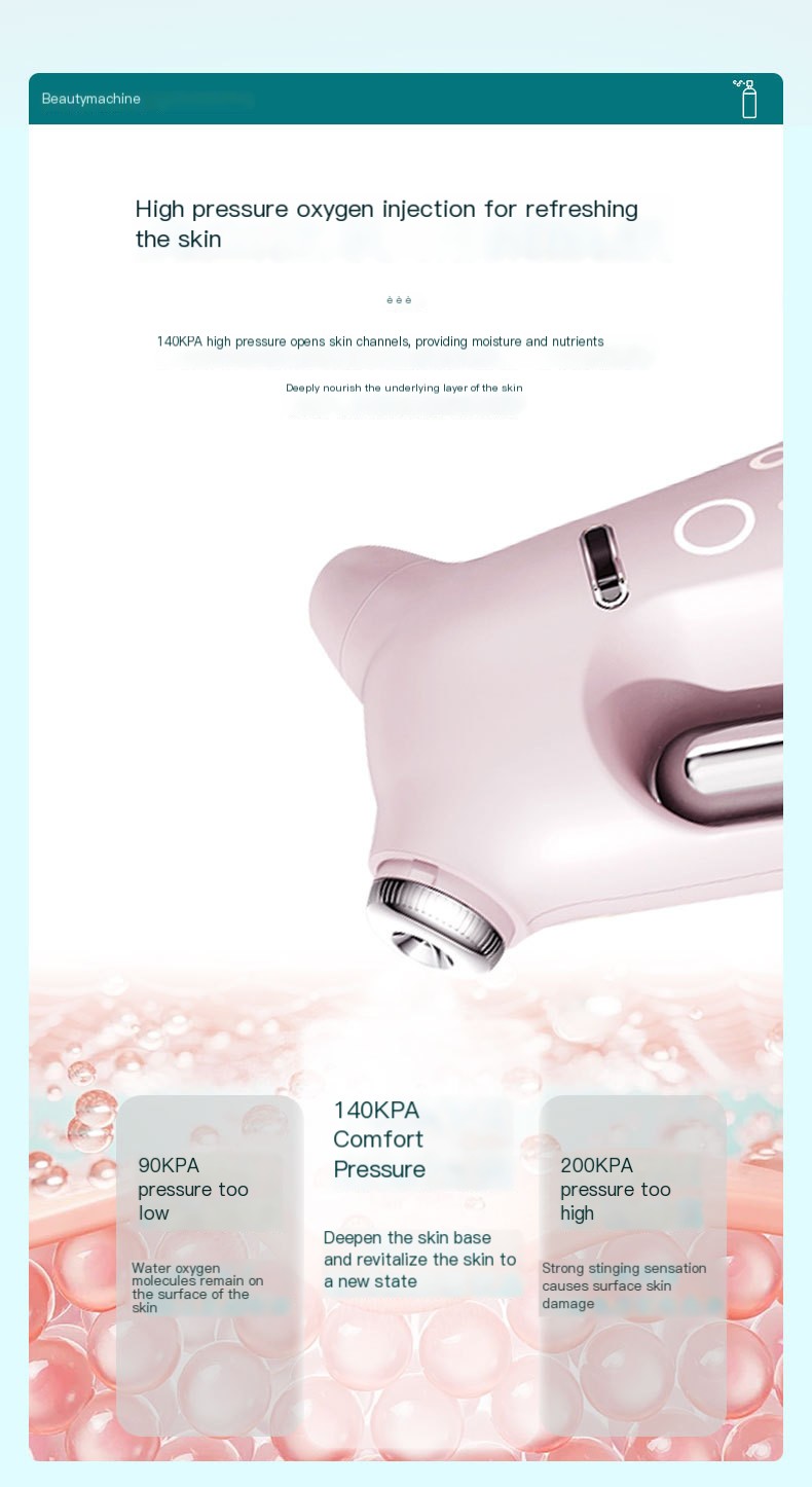 Skincare Innovation