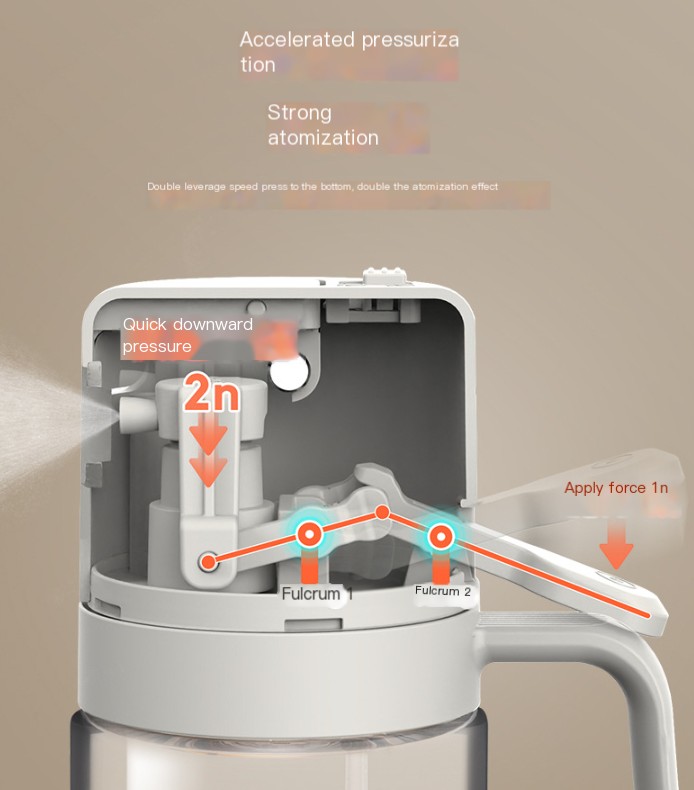 Glass Oil Sprayer Image 3
