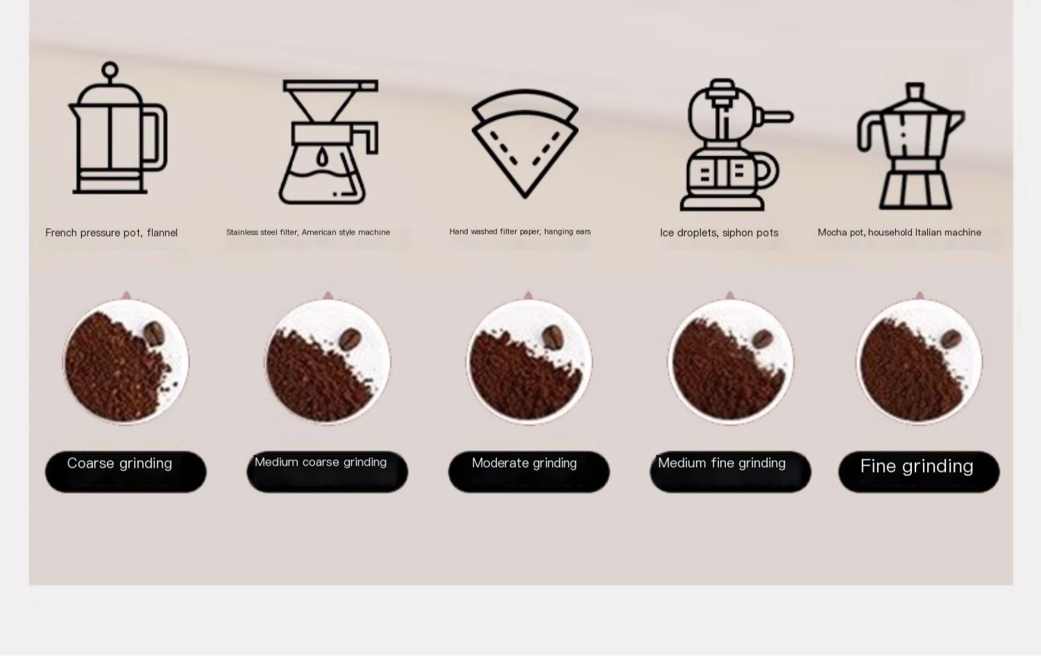 KDL-910 Coffee Bean Grinder