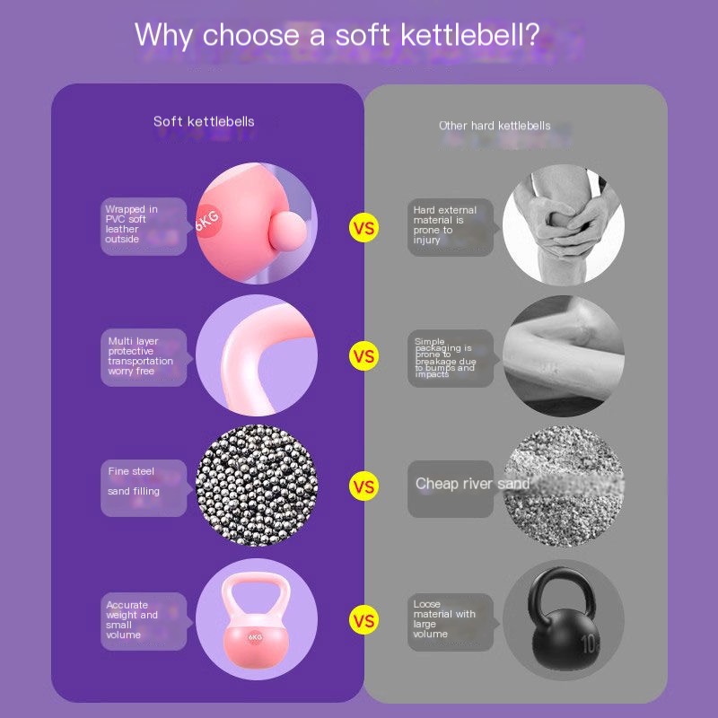 Kettlebell Image 2