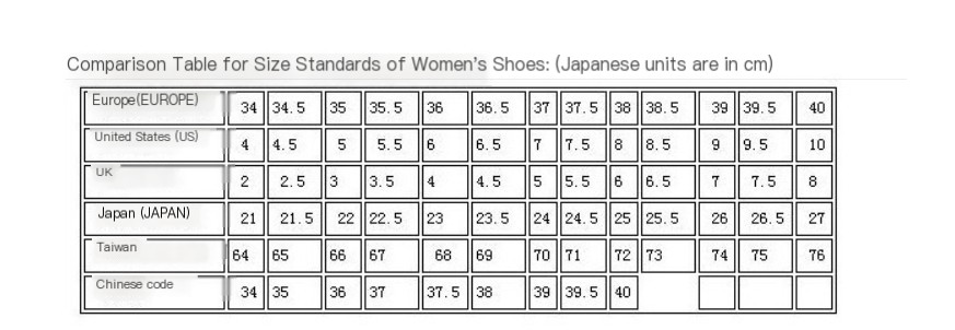 Over-the-Knee Flat Boots