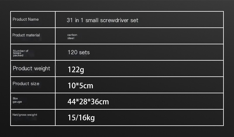 Screwdriver Set Image 2