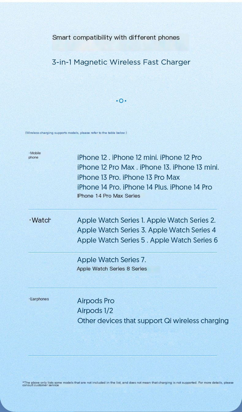 User-Friendly Design