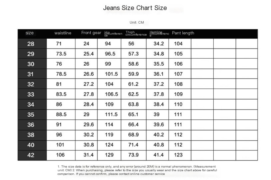 Men's Jeans