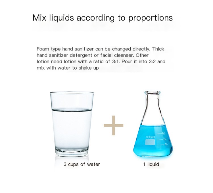 Dispenser Automático - CleanUP