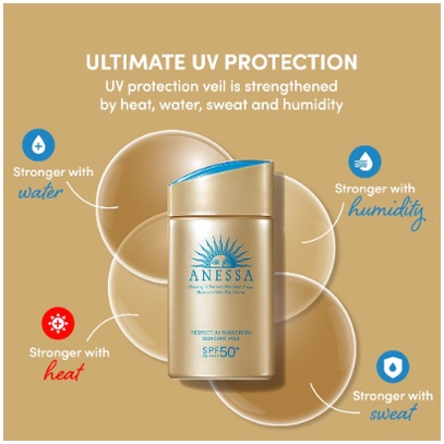 Outdoor UV Protection Sunscreen Image 2