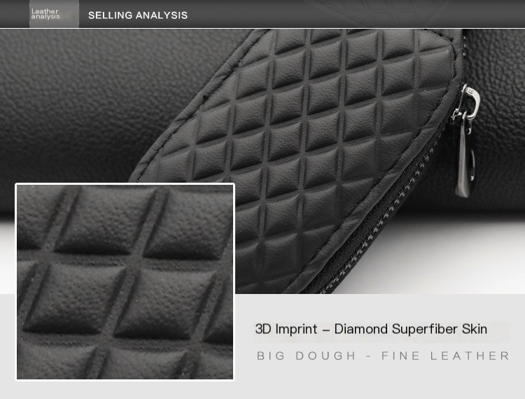 Key Case Image 3