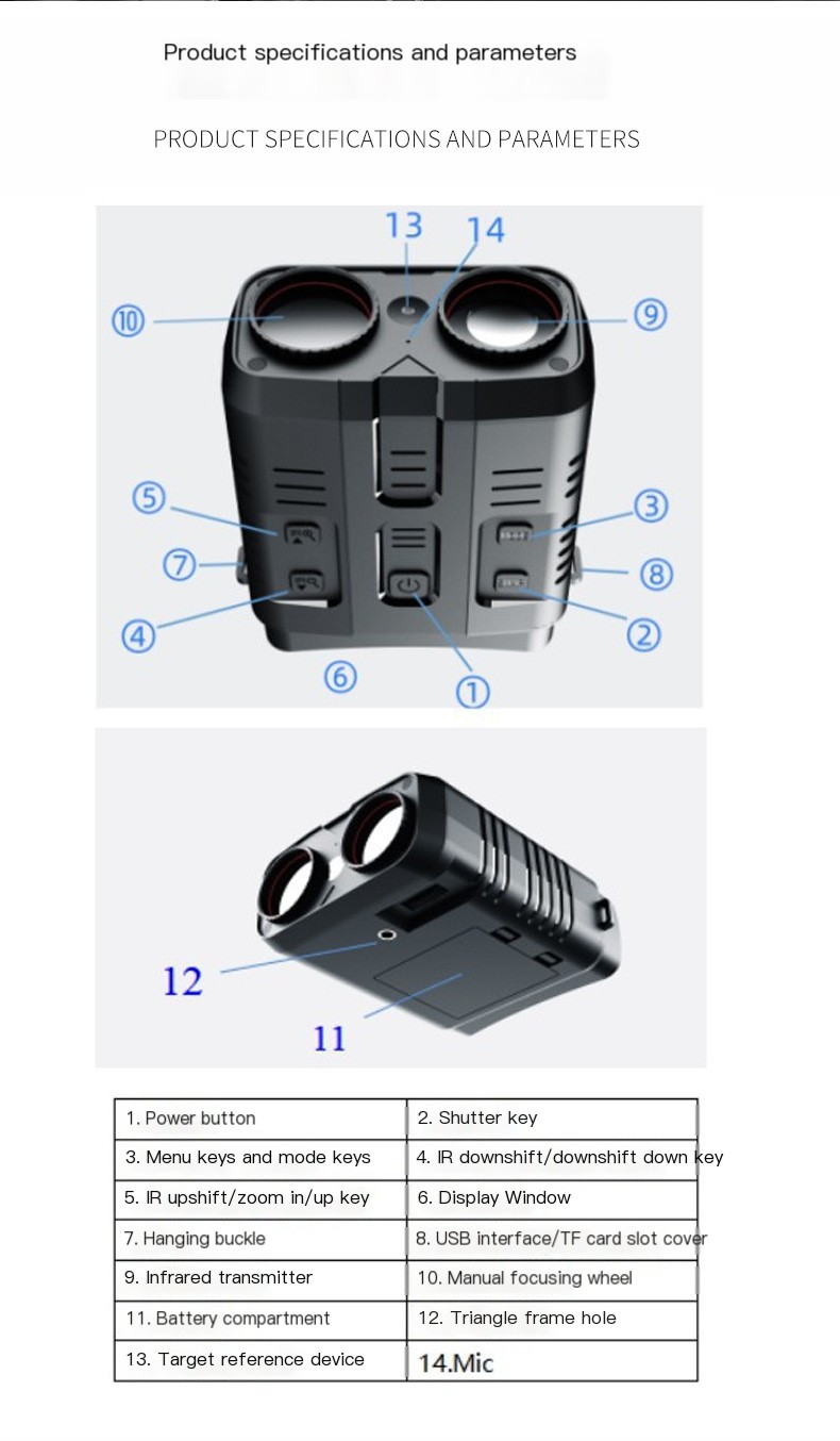 R19 Night Vision Device Accessories