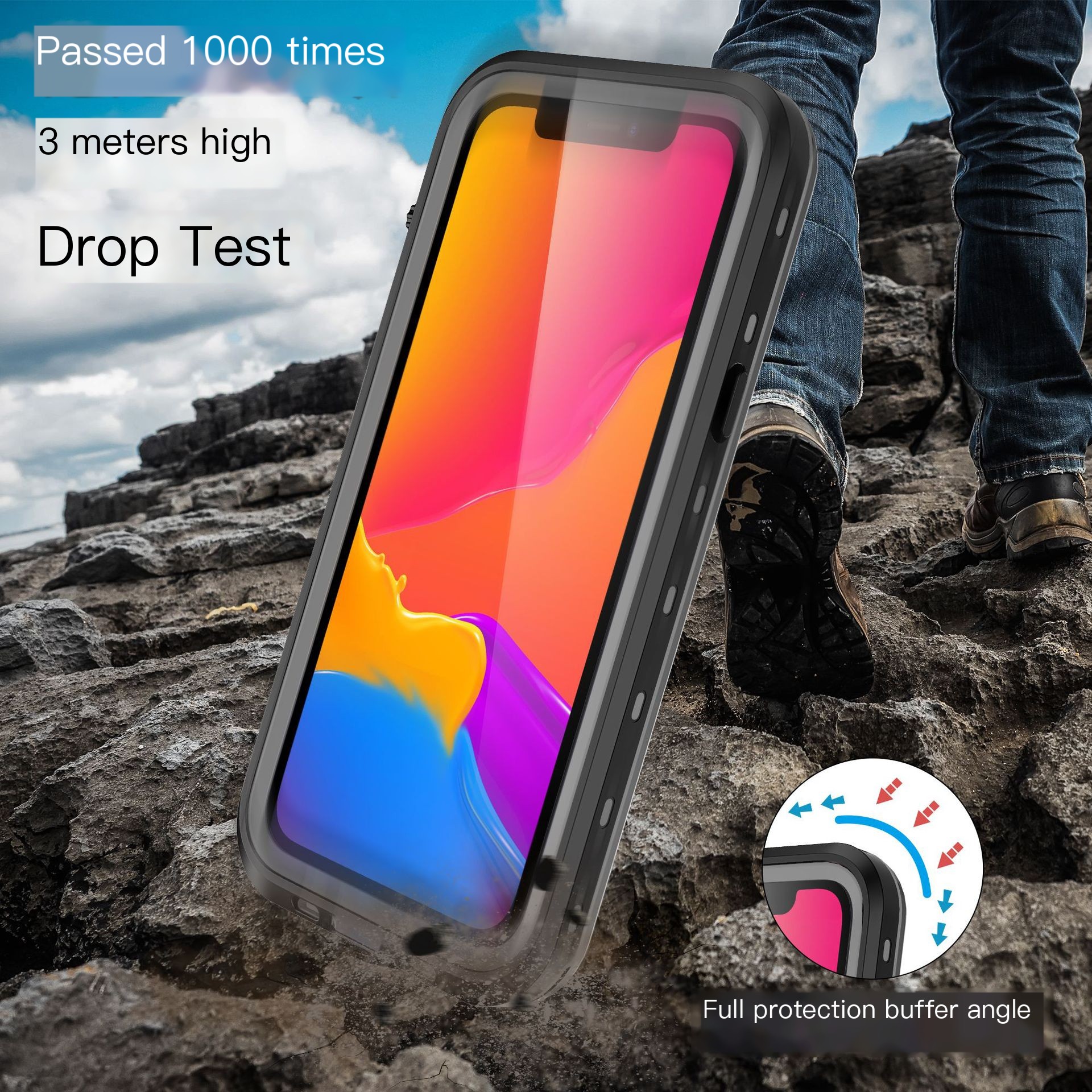 All Around Protection