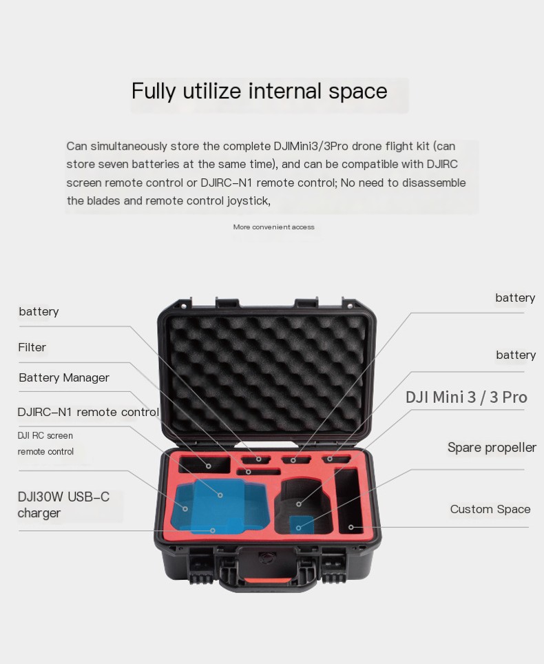 PGYTECH Waterproof Safety Box Image 2