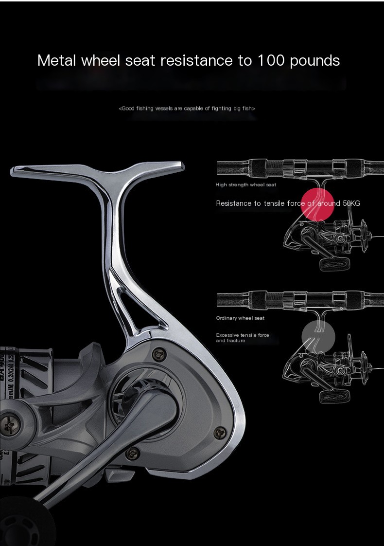 Fishing Reel Design