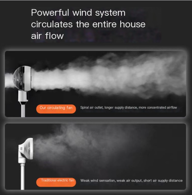 Camel Air Circulation Fan Design