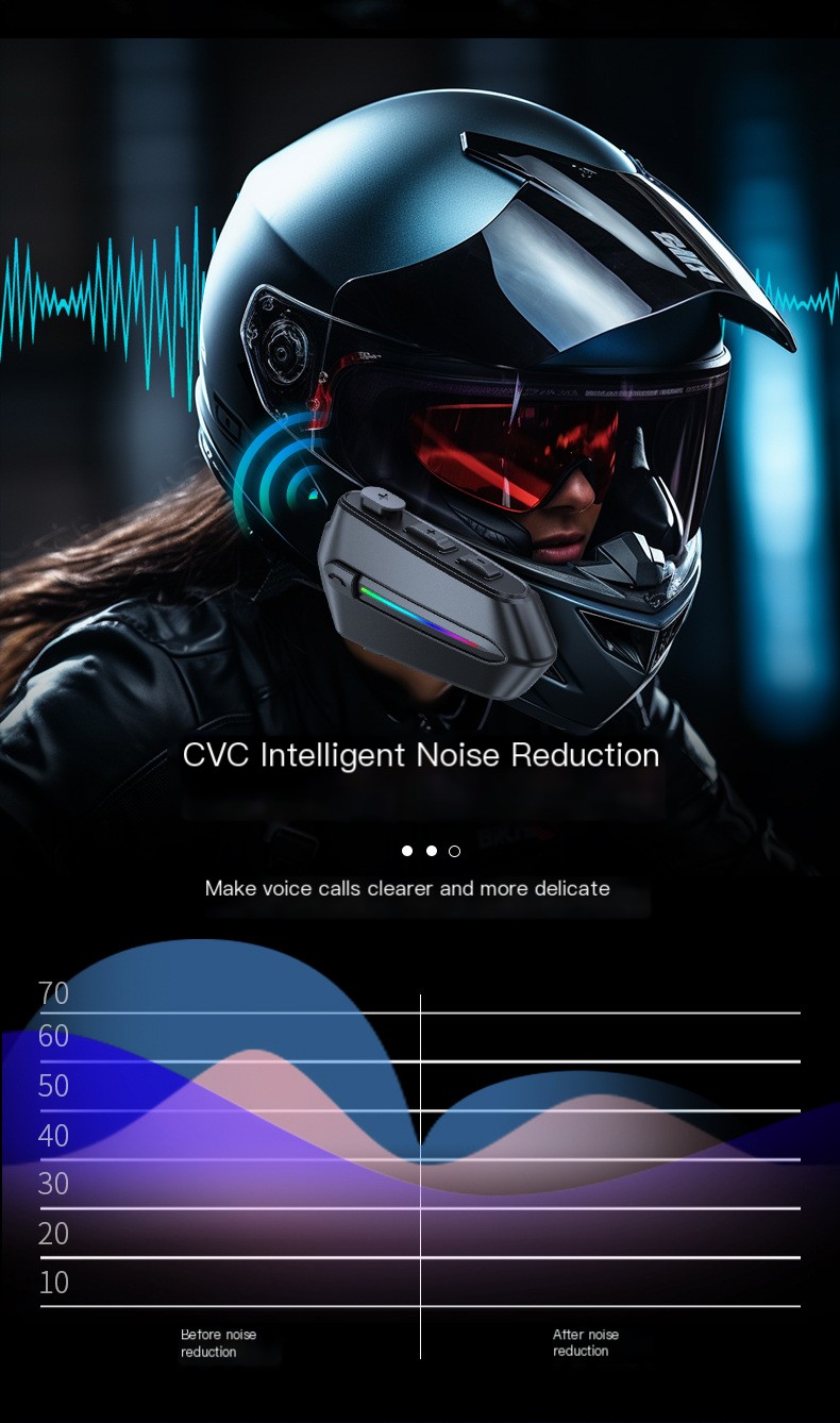 High Quality Sound