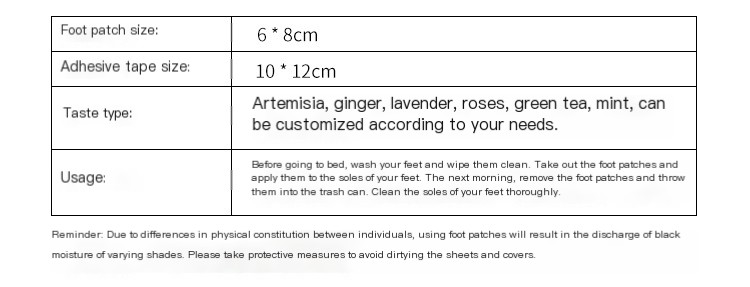 Foot Patch 1
