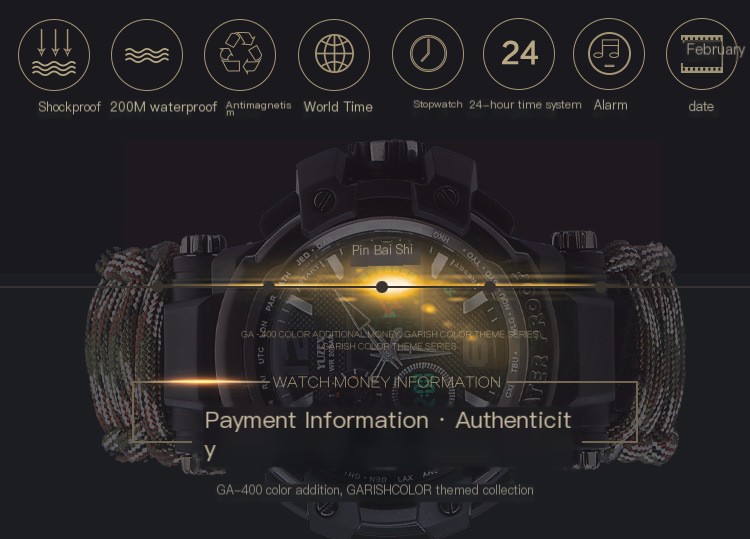 Survival Bracelet 2