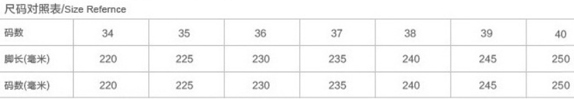 עקבים גבוהים 1