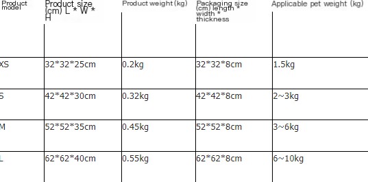 Pet Bed Options