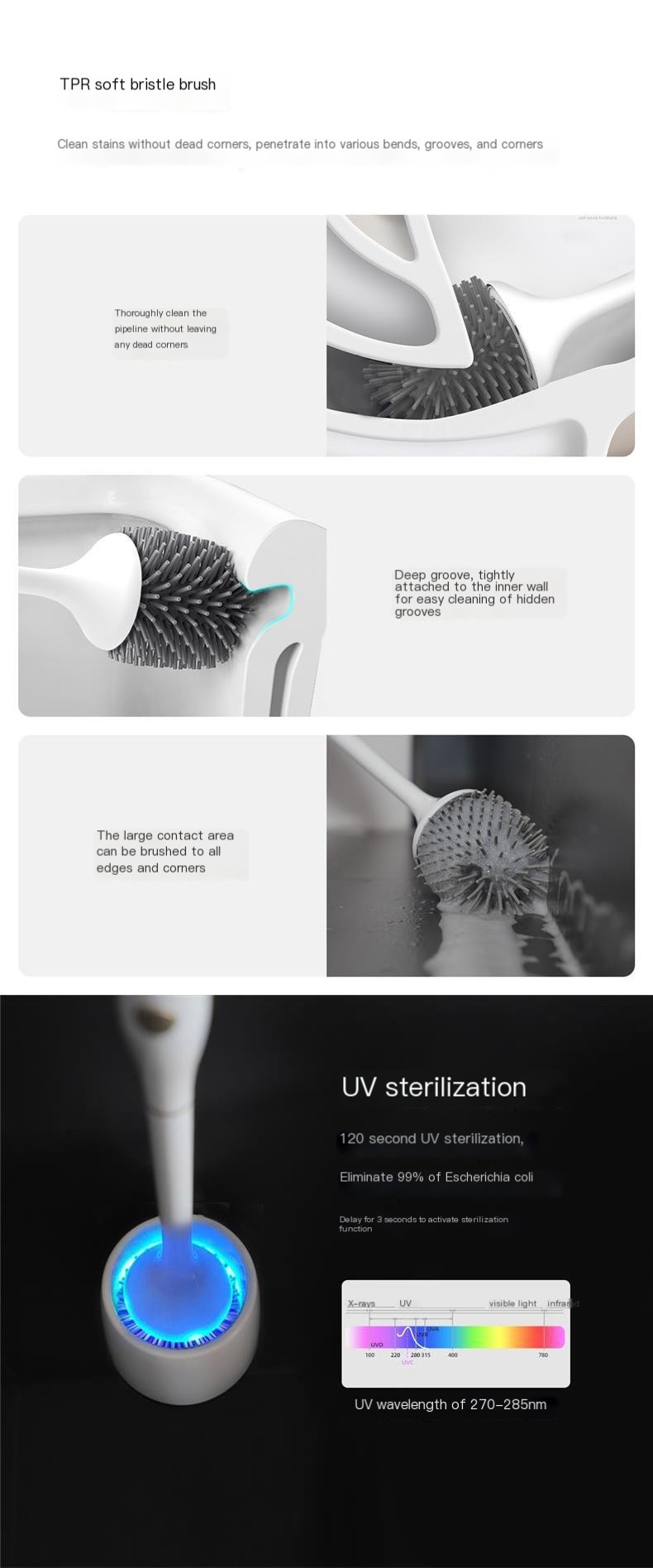 Electric Toilet Brush Image 2