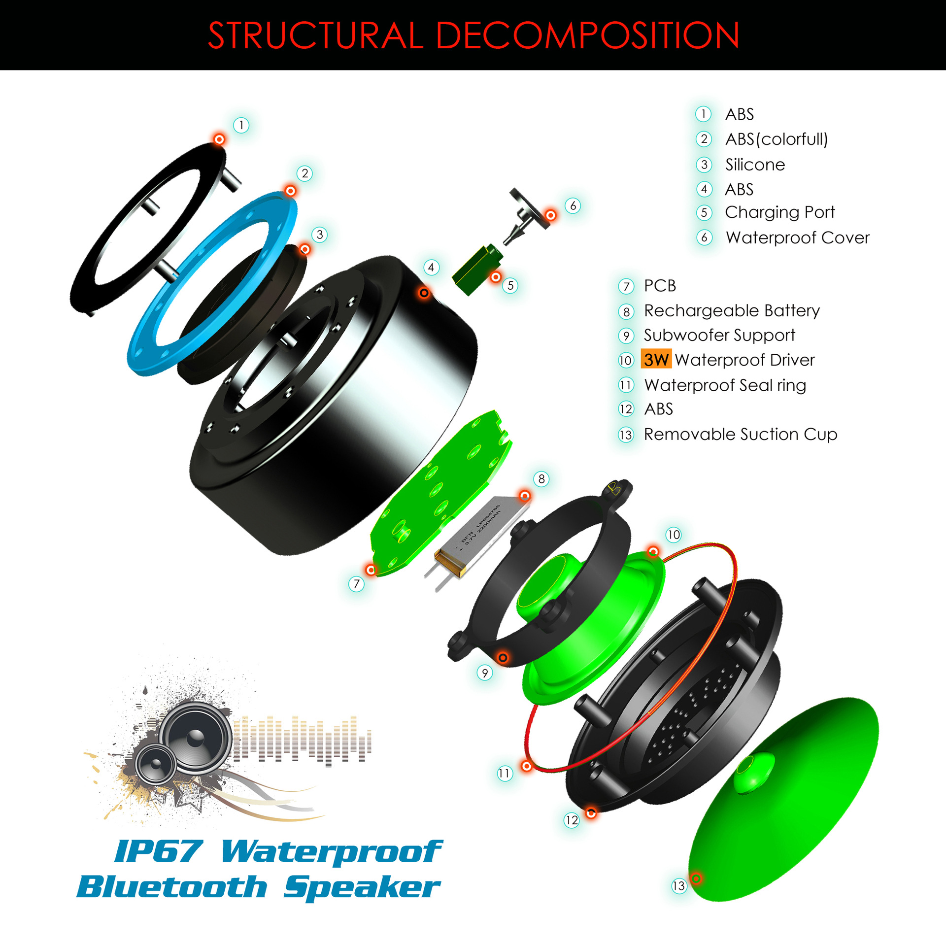 Altavoz Bluetooth resistente al agua Imagen 1