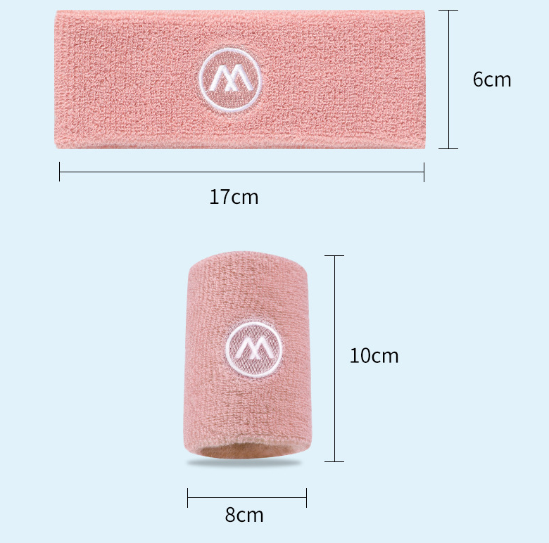 Wristbands in Use