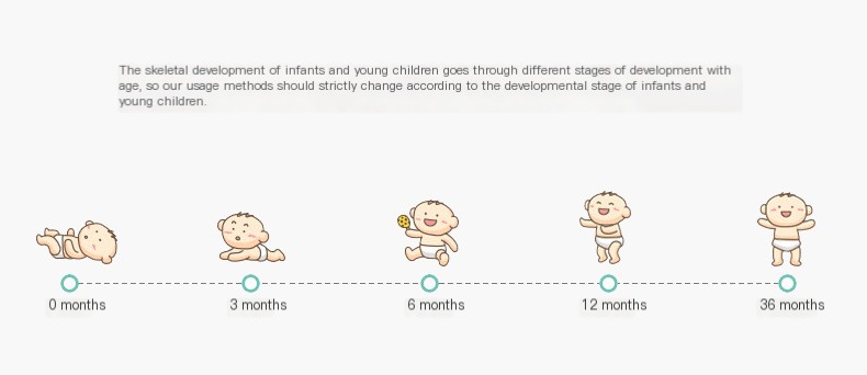 Jiabeixing Multi-functional Baby Strap Storage Single Stool Baby Waist Stool Holding Belt Maternal and Infant Supplies Substitute Hair Holding Baby Artifact