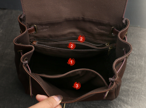 Fashion Bag Image 3