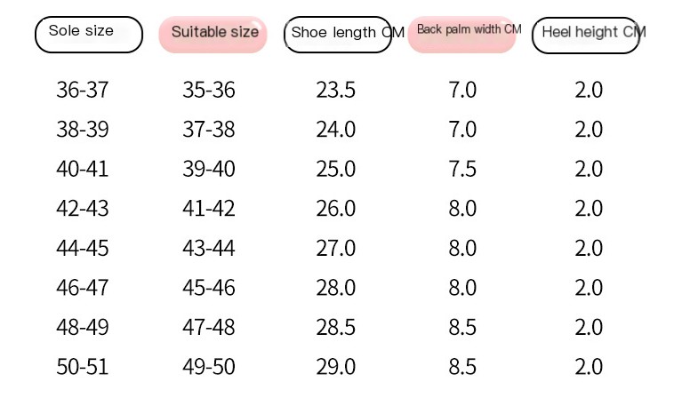 Couple's Non-Slip Bathroom Slippers