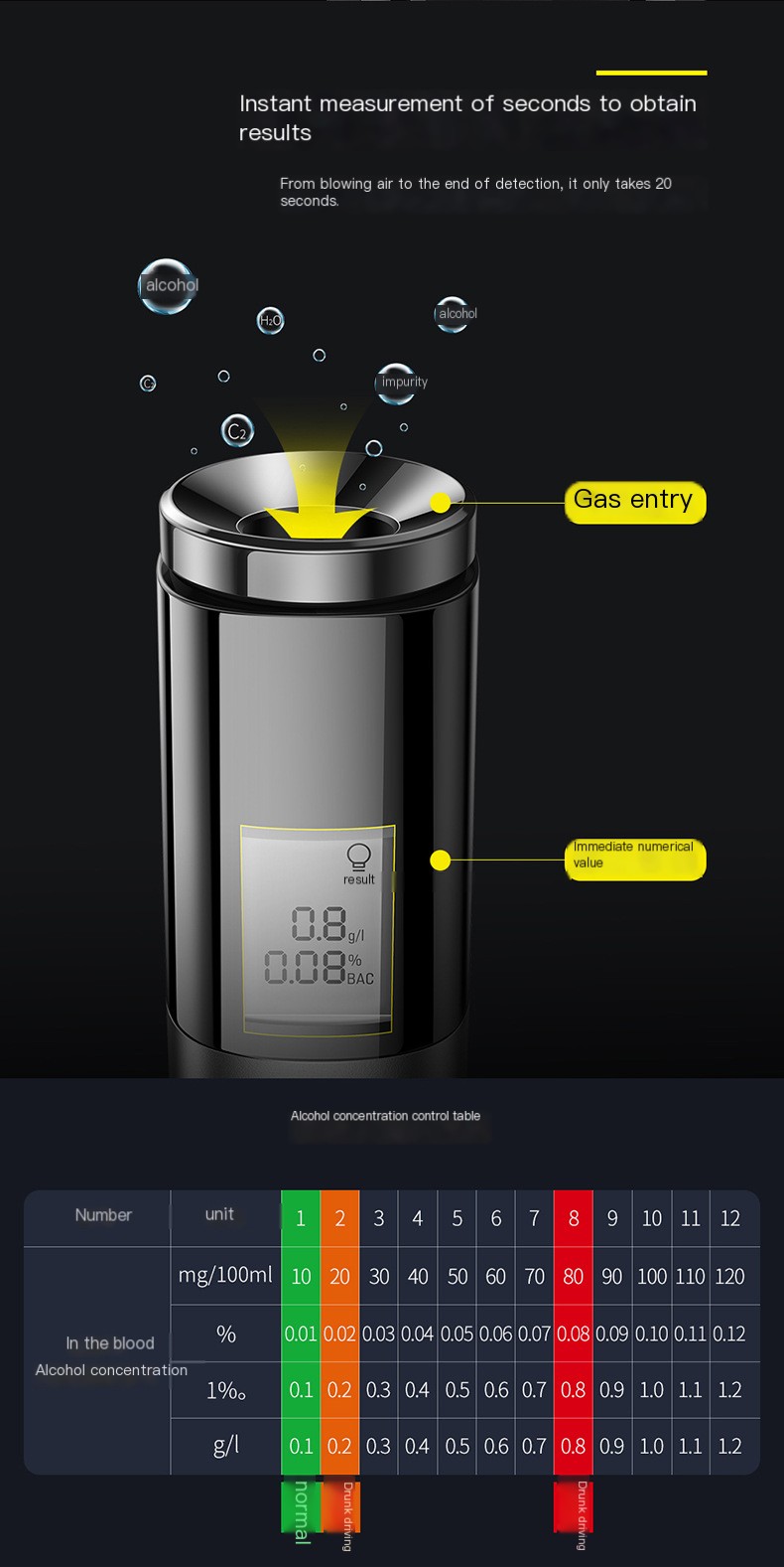 Breathalyzer Image 3