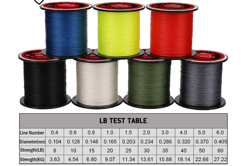 SeaKnight Max Power II Multifilament Fishing Line