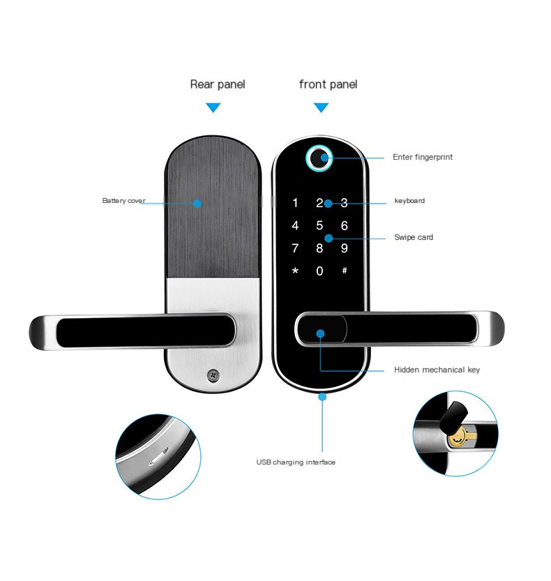 Smart Lock Image 9