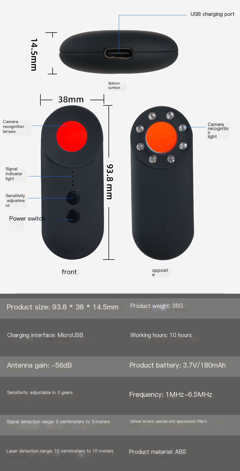 Multi-function Detector