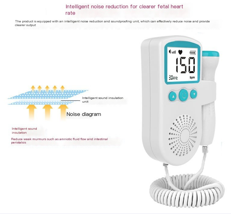 Fetal Cardiometer