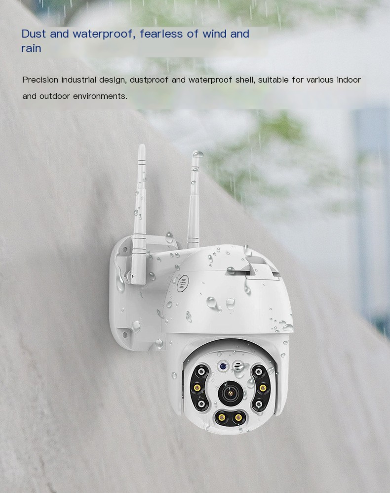 Camera Features