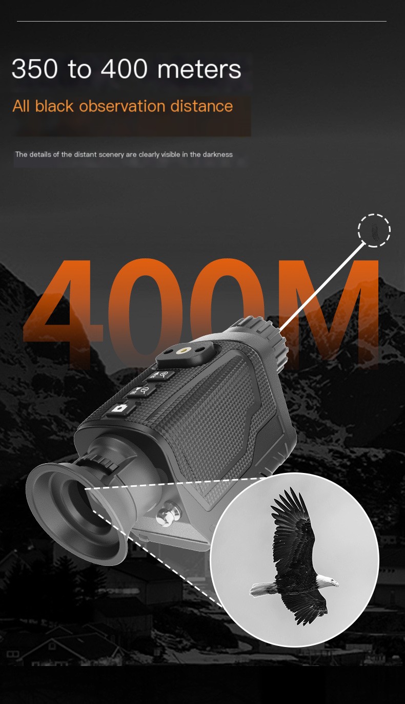 High Definition Night Vision