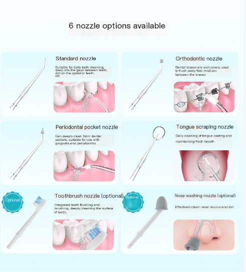 Portable Electric Oral Irrigator Image 4