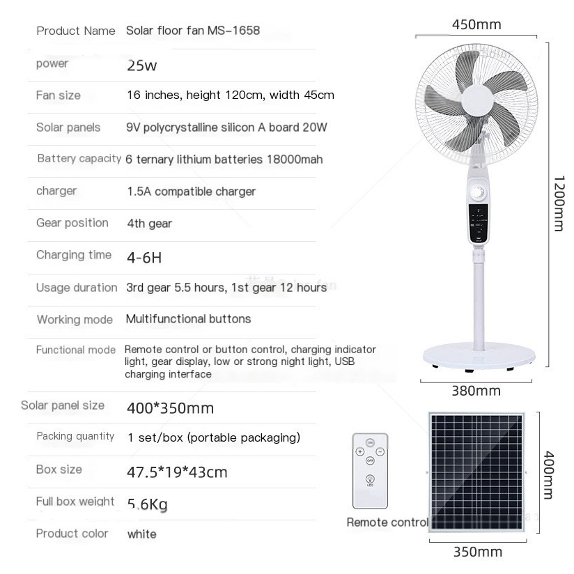 Solar Fan Image 6
