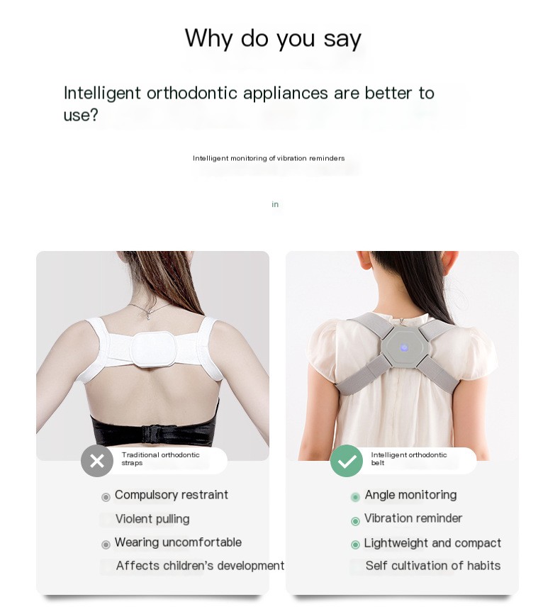 Posture Corrector Image 5