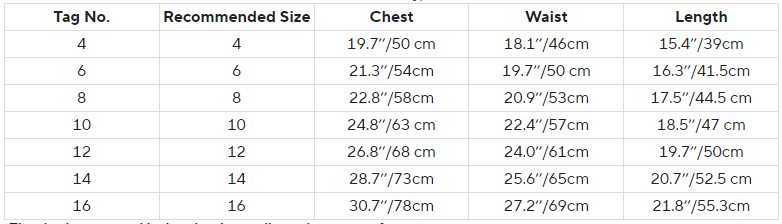 Swimwear Image 1