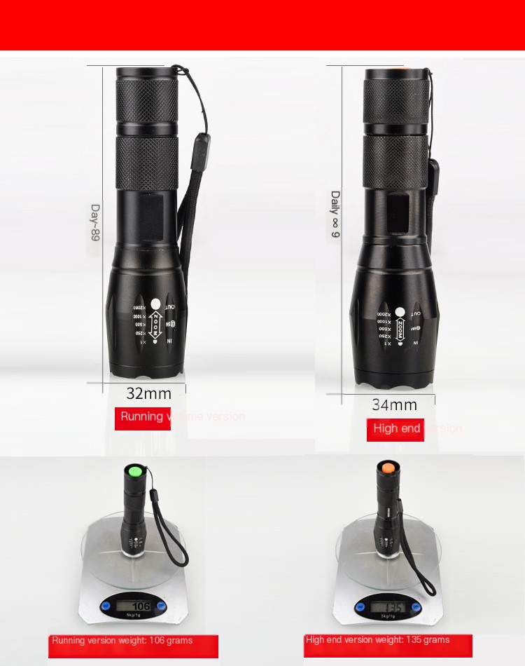 Rechargeable Flashlight